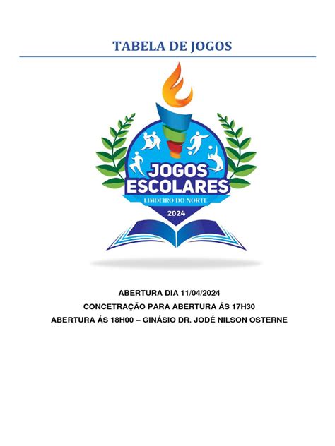 tabela jogos escolares 2024,70º Jogos Escolares do Paraná / 2024 